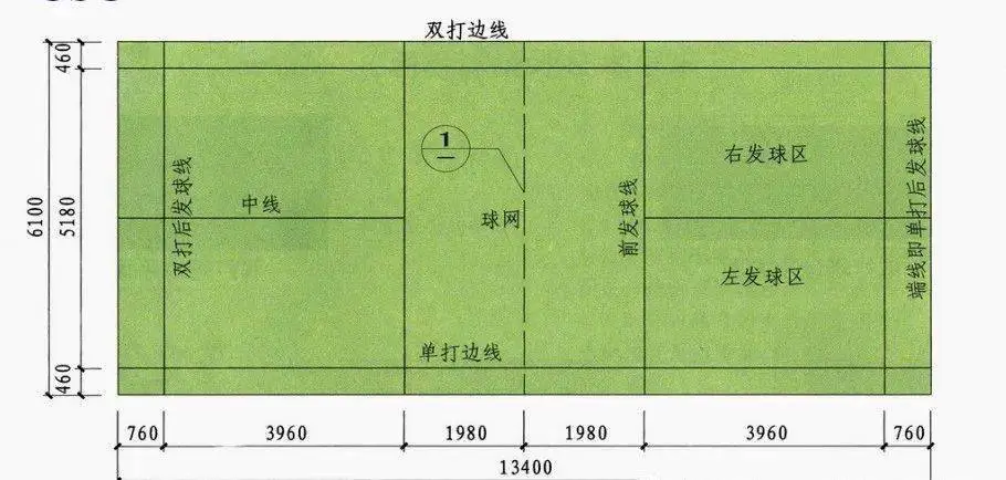 为什么篮球后卫需要特别的体能训练_0